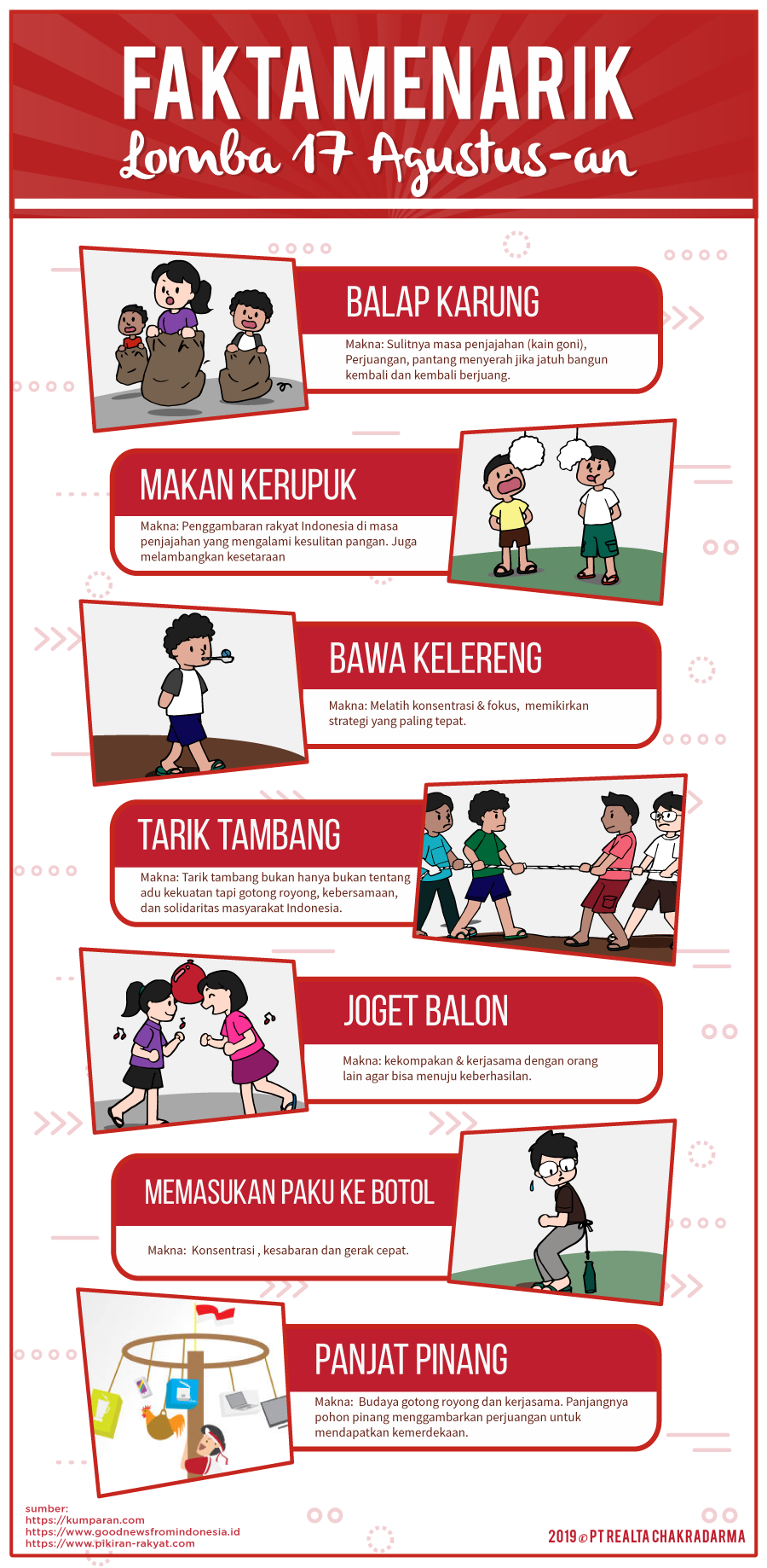 infografik-17-agustus-lomba-makna-fakta